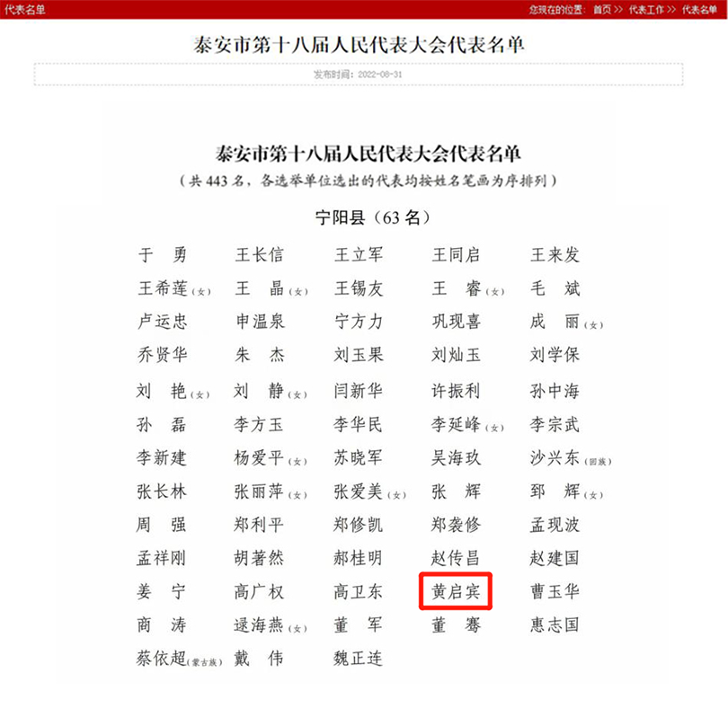 泰安市***十八屆人大代表寧陽縣名單
